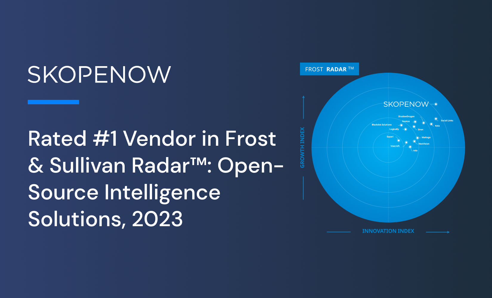 Frost & Sullivan: Open-Source Intelligence Solutions, 2023