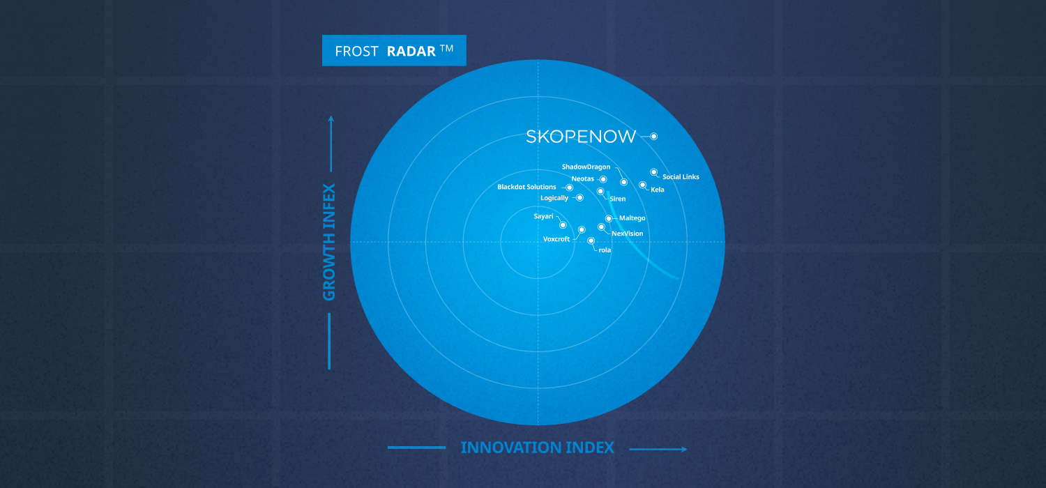 Skopenow Tops 2023 Frost Radar™ for Open-Source Intelligence Solutions